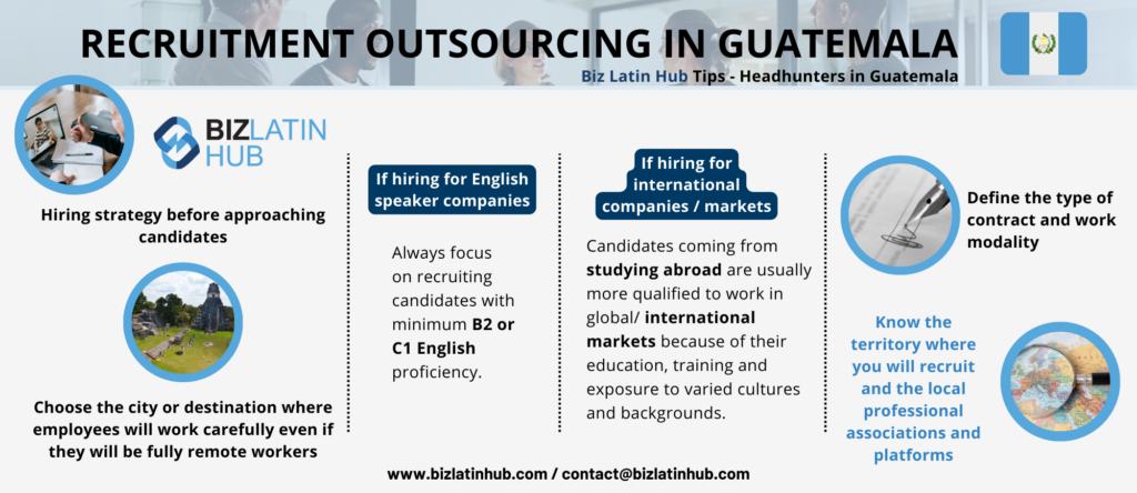 "recruitment outsourcing guatemala" infographic by Biz Latin Hub for an article on "headhunters in Guatemala".