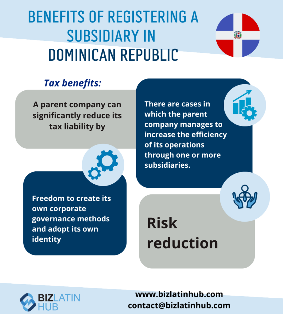 Infographic by Biz Latin Hub on the Benefits of registering a subsidiary in the Dominican Republic for an article on  Renewable energy in the Dominican Republic