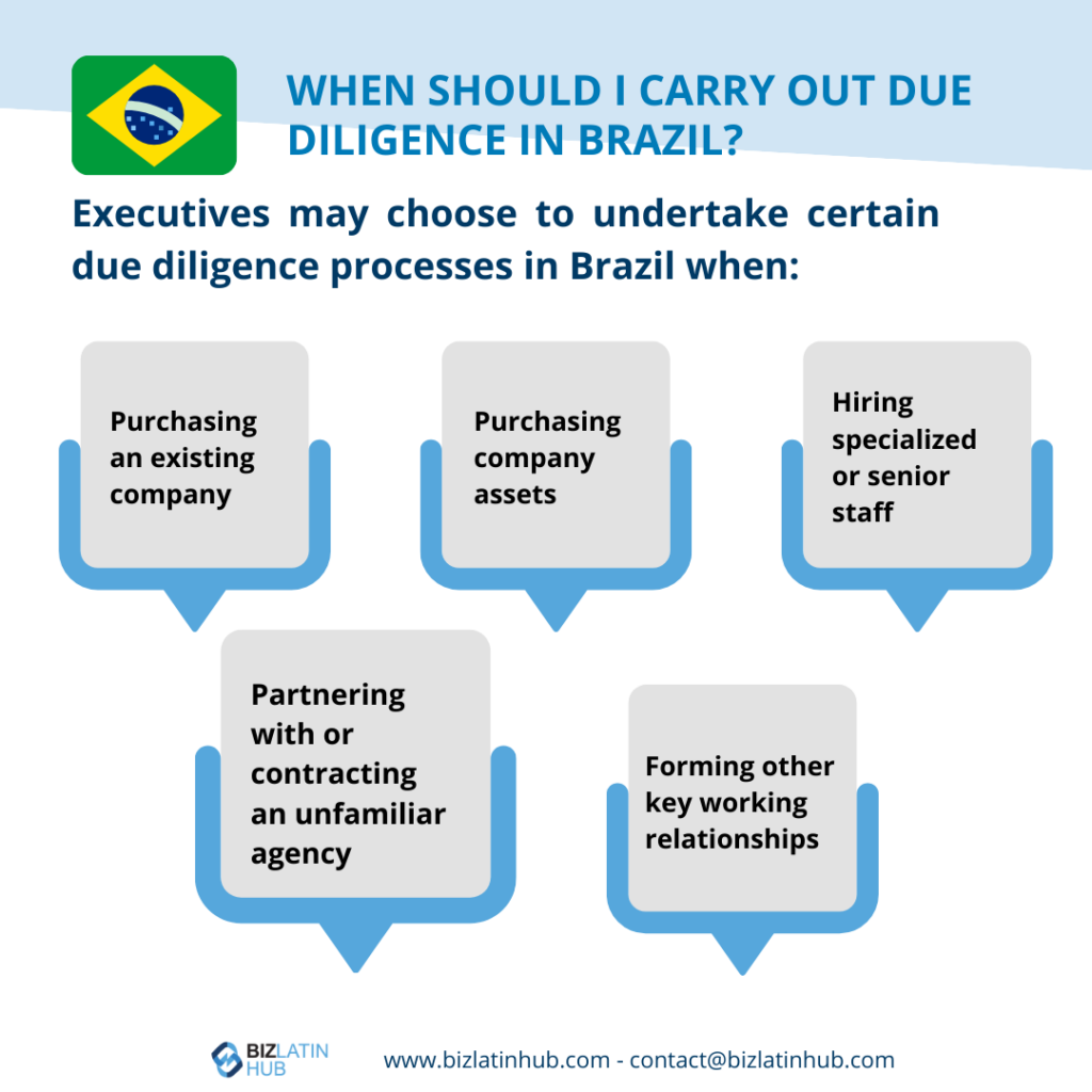 "due diligence" infographic by Biz Latin Hub for an article on "auditor in Brazil".