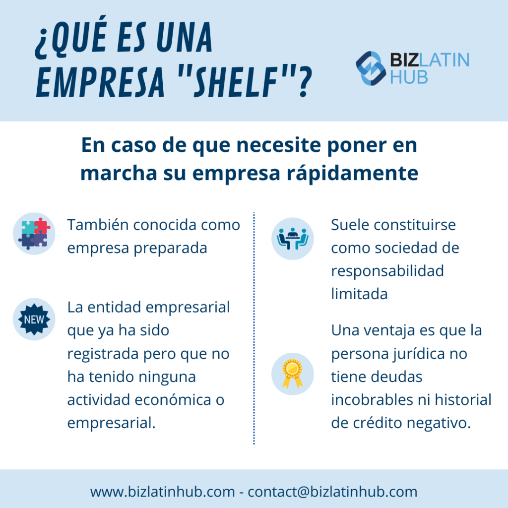 Infografía de Biz Latin Hub sobre qué es una empresa shelf en México