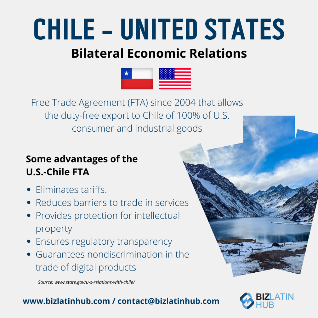 ¨Chile and United States Economic Partnership¨ infographic by Biz Latin Hub for an article on ¨Chile Tax Treaty¨. 