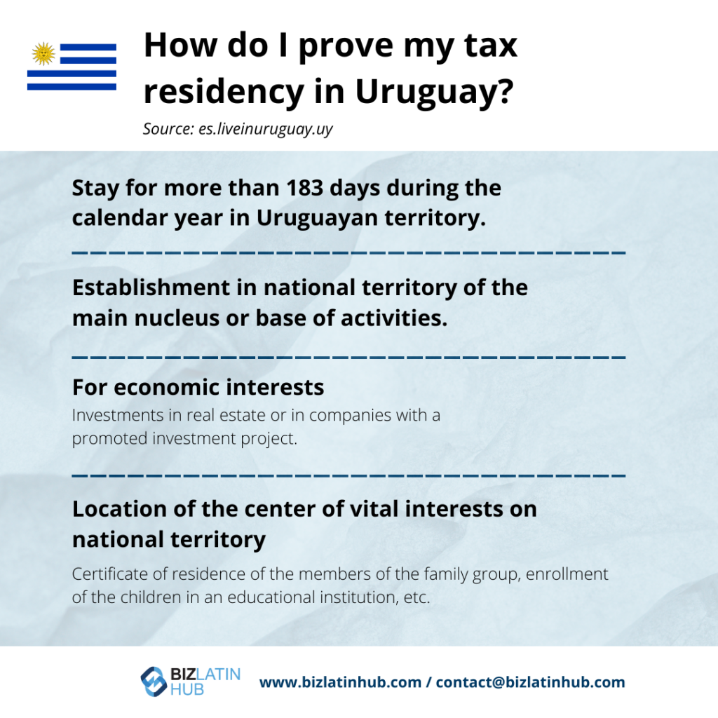 "How to prove tax residency in Uruguay" infographic by Biz Latin Hub for an article on "tax residency in Uruguay".