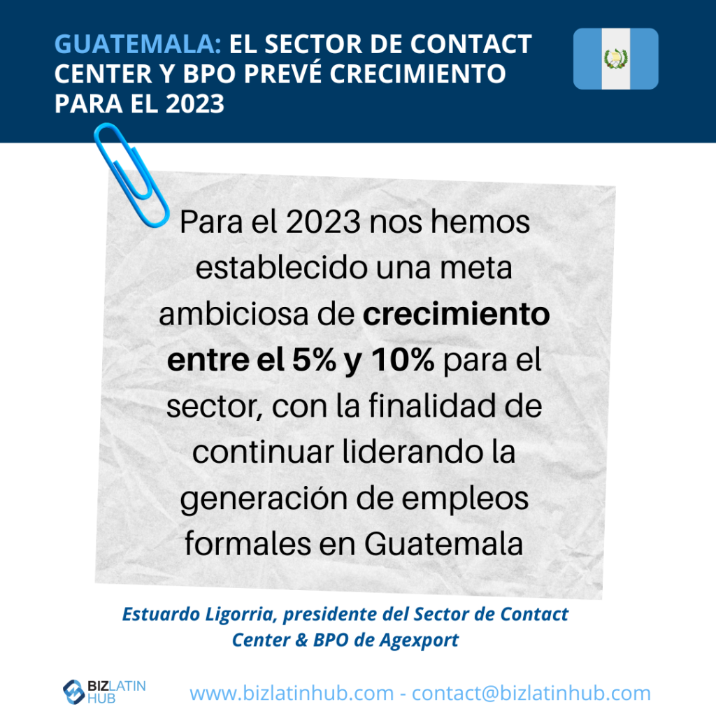 infografía sobre el sector de Contact Center y BPO En Guatemala para un artículo sobre "Encontrar Talento en Guatemala"