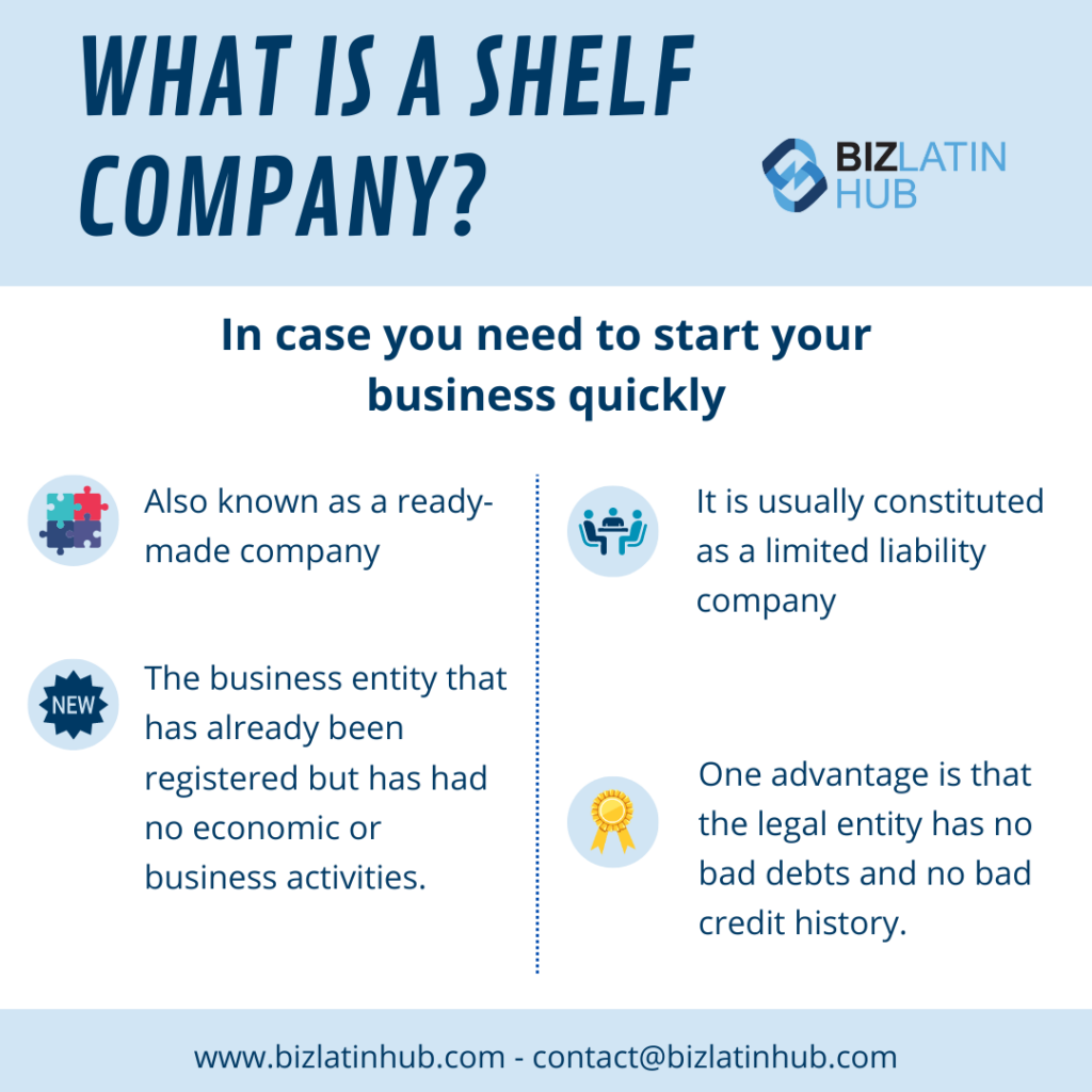"what is a shelf company" infographic by Biz Latin Hub for an article on "Shelf companies in Mexico".