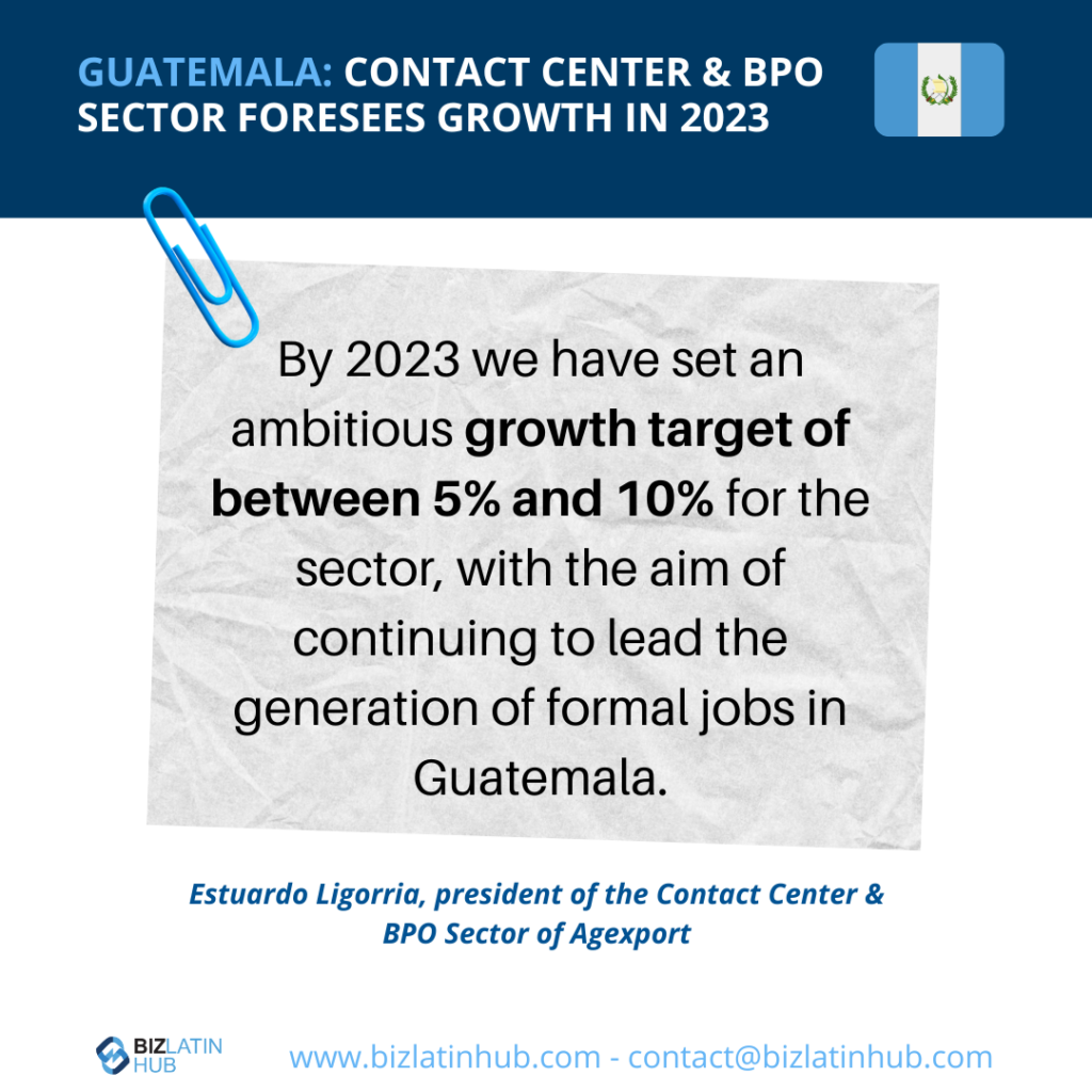 "Contact center sector growth" infographic by Biz Latin Hub for an article on "finding talent in Guatemala".