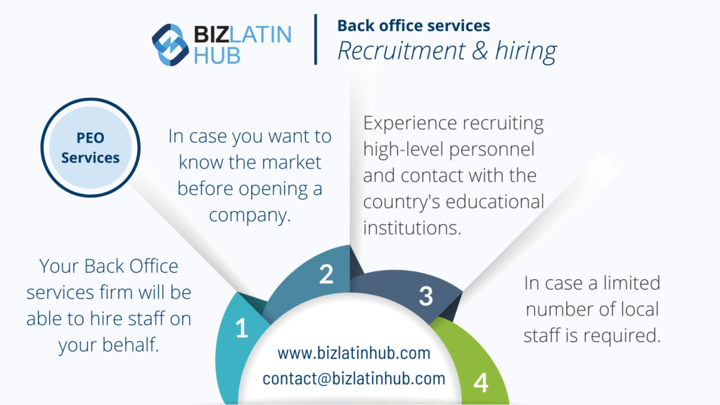 Infographic by Biz Latin Hub about back office services in Colombia and Latin America