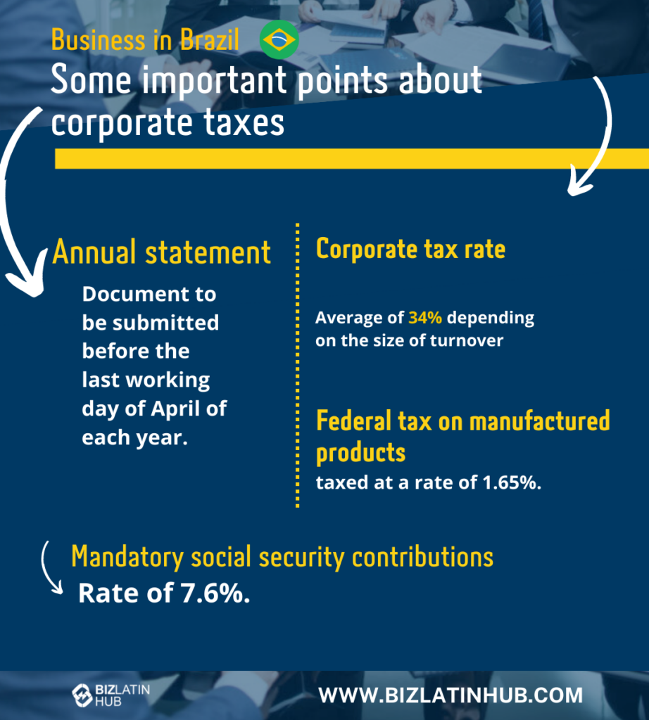 infographic by Biz Latin Hub about corporate taxes in Brazil for an article about Brazil's economy
