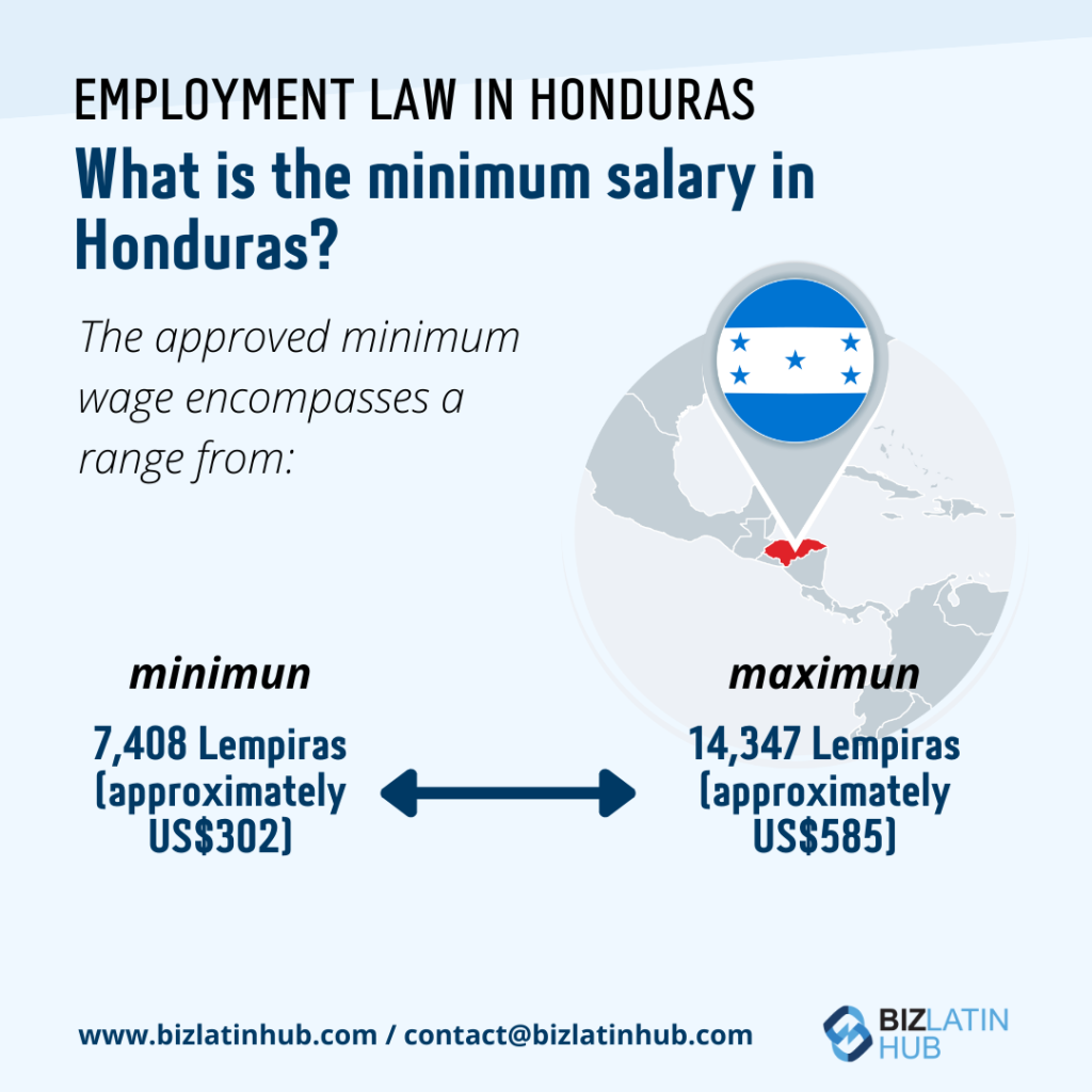 Employment law in Honduras A guide Biz Latin Hub
