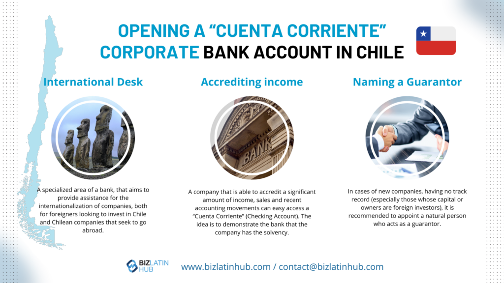 Infographic on how to opten a Cuenta Corriente Corporate Bank Account in Chile for an article on Chile's economic landscape. By Biz Latin Hub