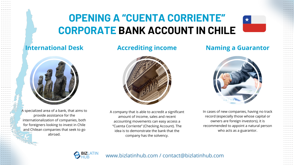 Infographic on how to opten a Cuenta Corriente Corporate Bank Account in Chile for an article on Chile's economic landscape. By Biz Latin Hub