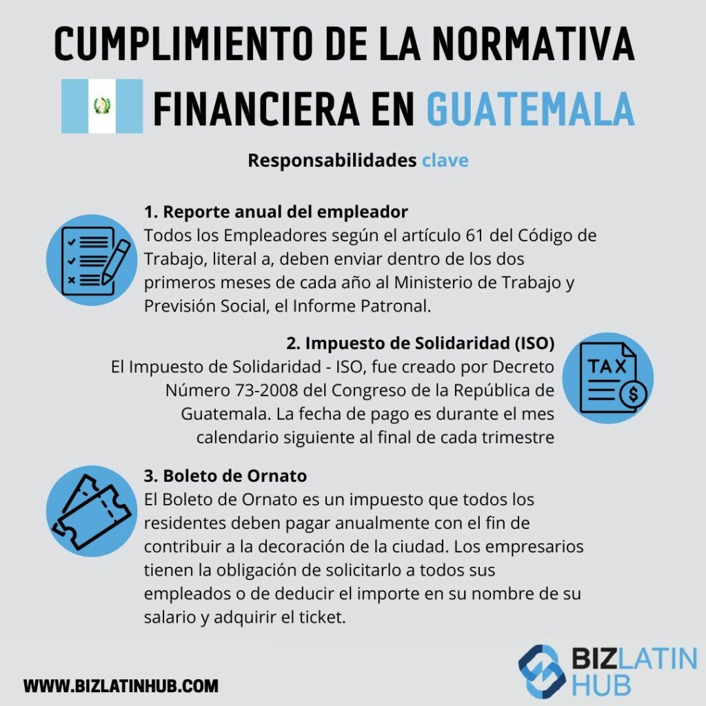 Cumplimiento normativo financiero en Guatemala por Biz latin hub para un artículo sobre requisitos fiscales contables Guatemala