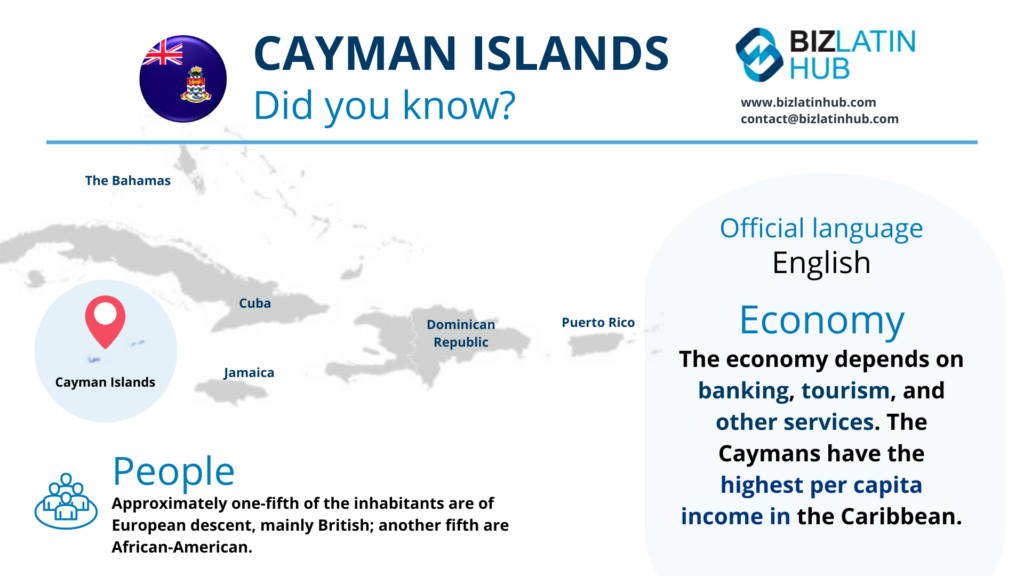 Infographic by Biz Latin Hub about cayman Islands - Did you know? on an article about open a Corporate Bank Account in the Cayman Islands
