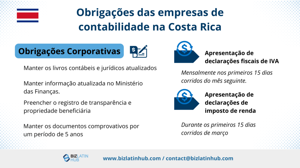 Contabilidade na Costa Rica e requisitos fiscais da empresa