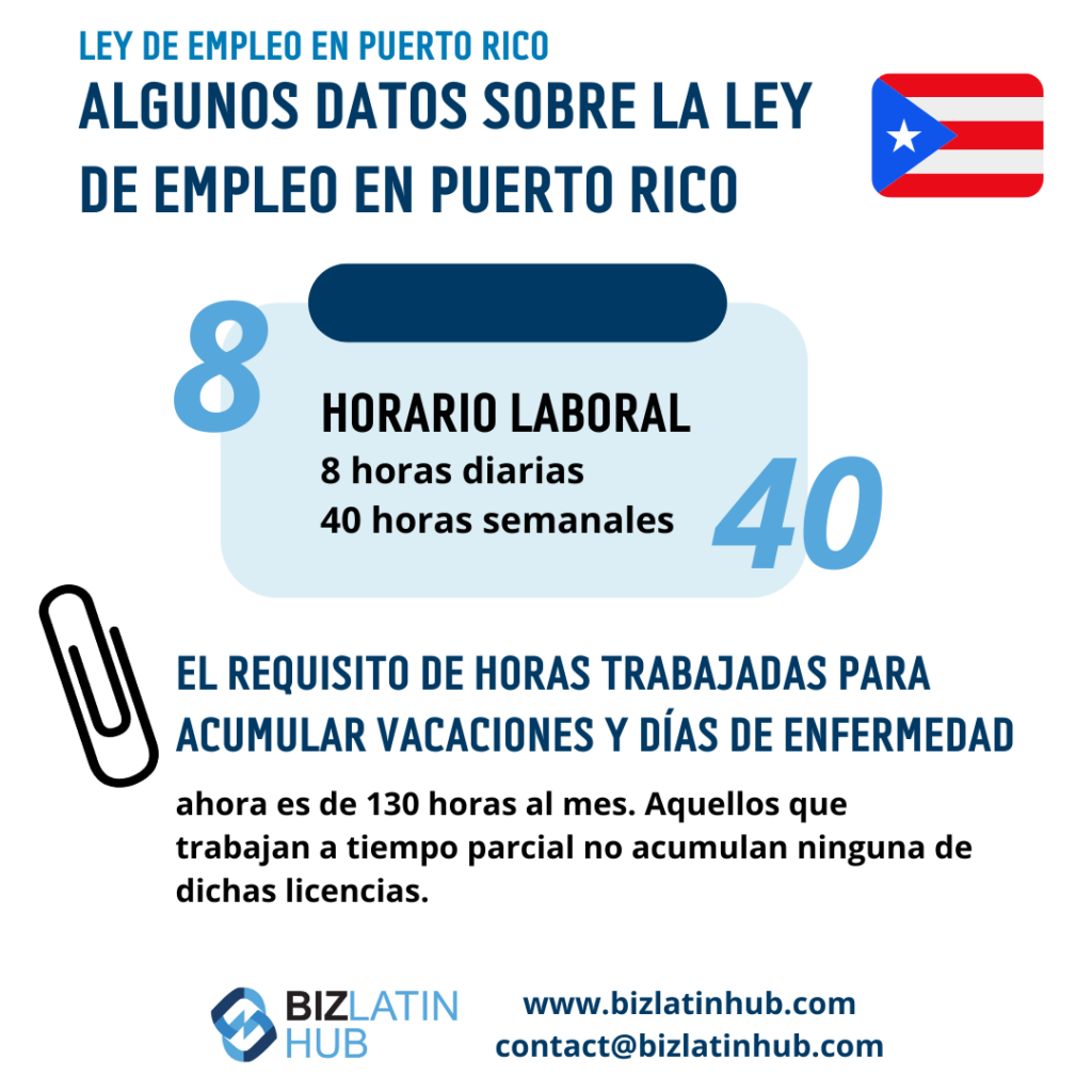  Infografia de Biz latin Hub sobre hechos acerca de la ley laboral en Puerto rico para un articulo acerca de Leyes Laborales en Puerto Rico