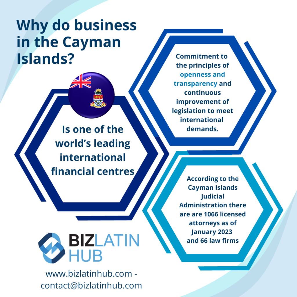 Infographic by Biz Latin Hub about doing business in the Cayman Islands for an article on Legal Services in Cayman Islands