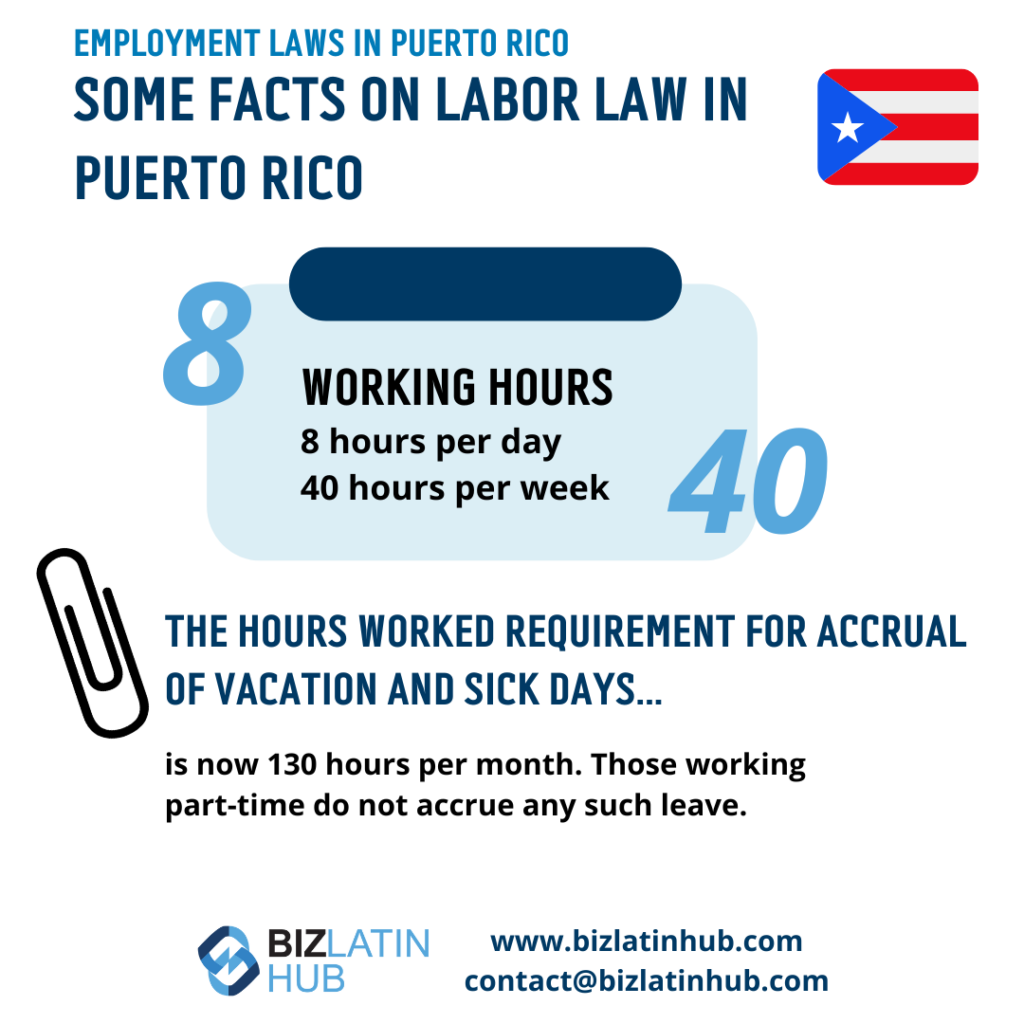  Infographic by Biz latin Hub about facts about labor law in Puerto rico for an article about Employment Laws in Puerto Rico