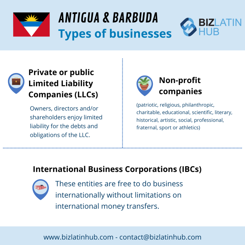 A Biz Latin Hub snapshot about types of business in Antigua And Barbuda for an article on Open a Corporate Bank Account in Antigua and Barbuda