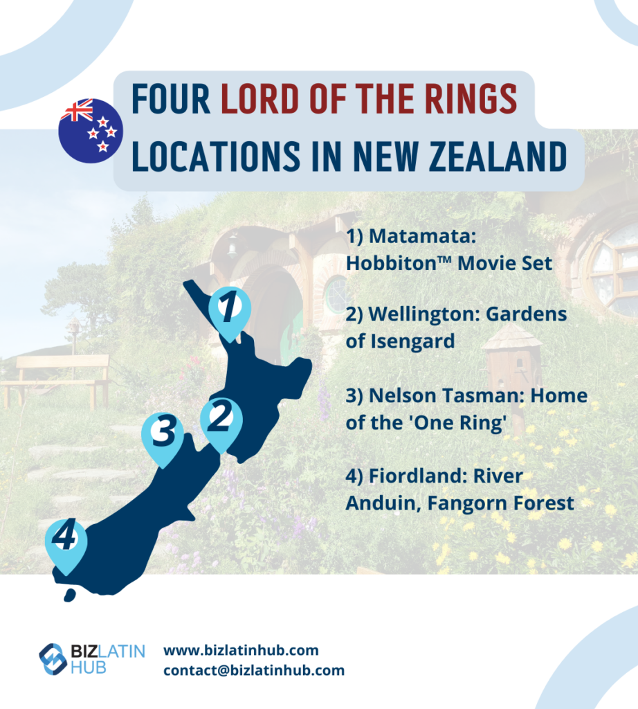 Four Lord of the Ringslocations in New Zealand. In infographic for an articleabout doing business in New Zealand by Biz Latin Hub.