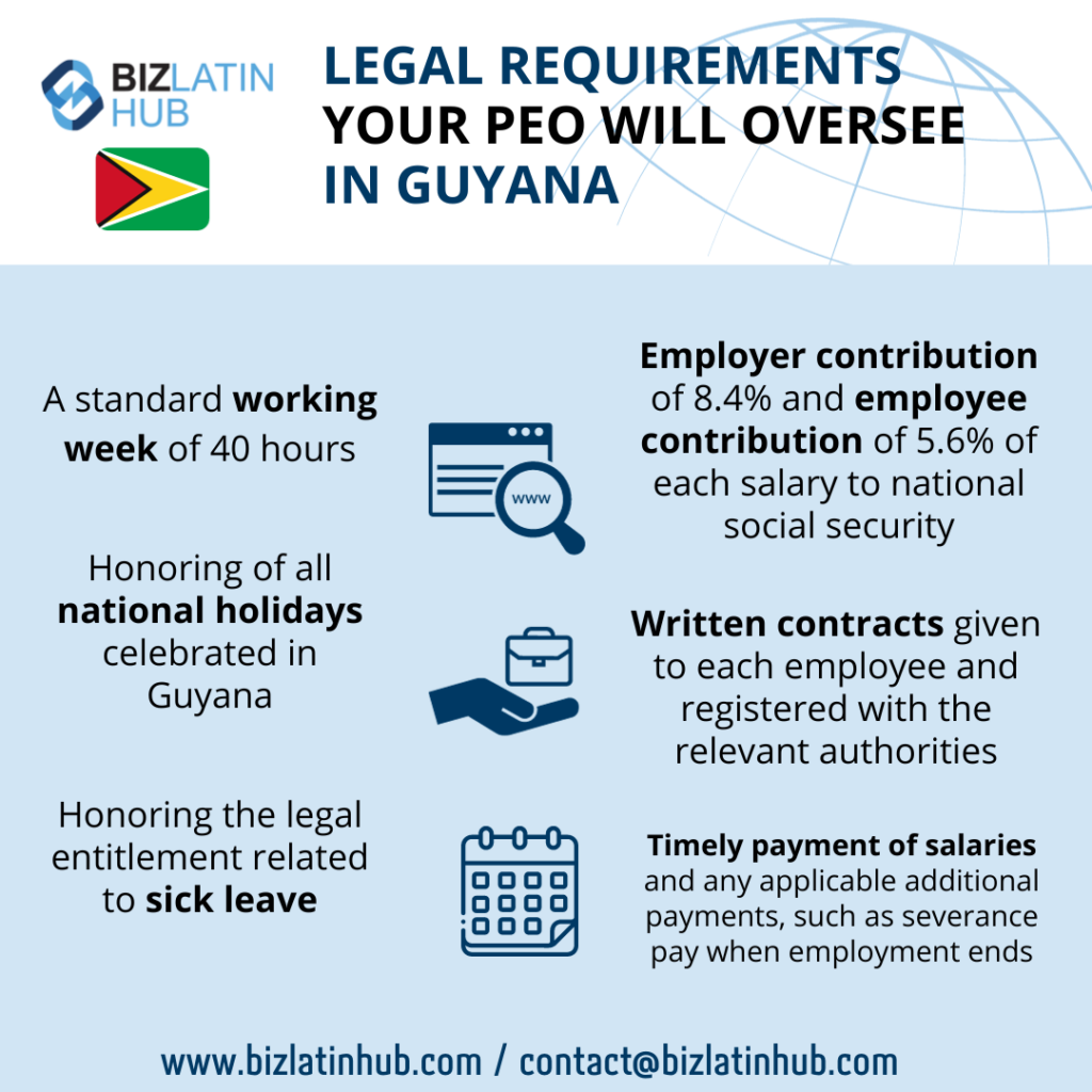 infographic by Biz Latin Hub on the legals requirements your PEO will oversee in Guyana for an article about  how to Open a Corporate Bank Account in Guyana