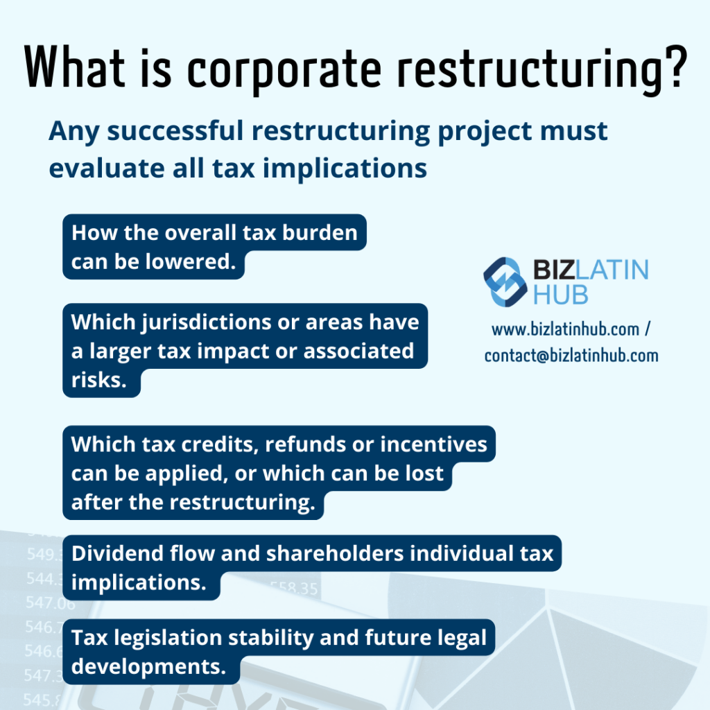 Infographic by Biz Latin Hub about corporate restructuring for an article about Accounting and Taxation in Belize