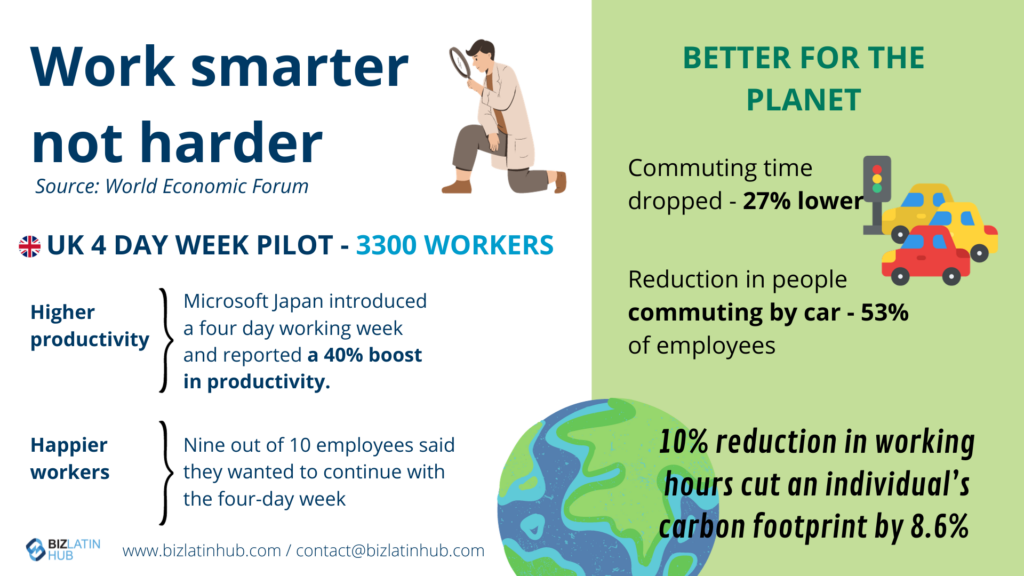 Work Smarter not harder infographic by Biz Latin Hub for an article about PEO in Belize