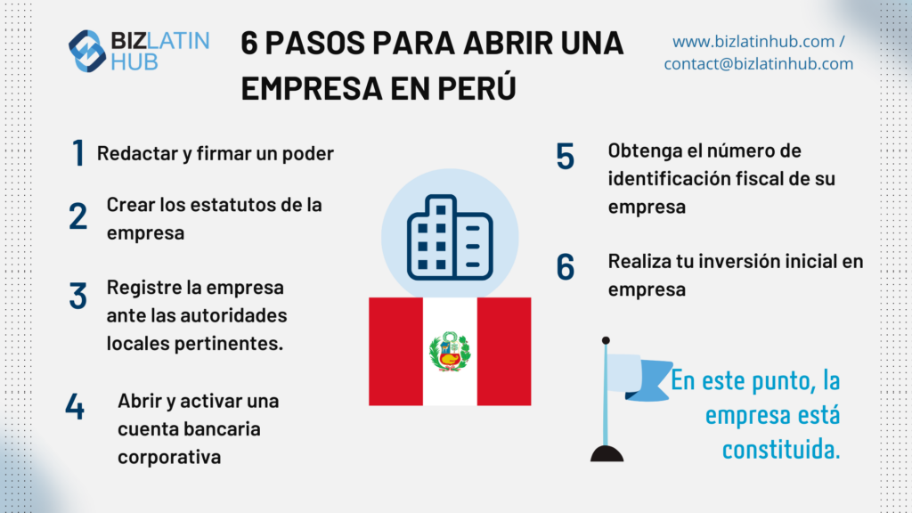 Formación de empresas en Perú. Cómo abrir una cuenta bancaria corporativa en Perú.