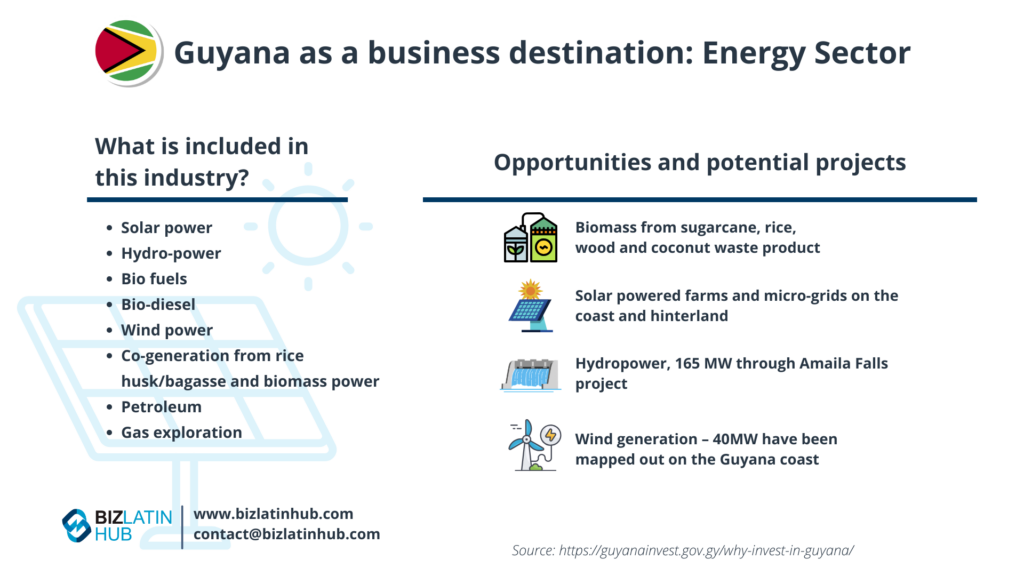 infographic by Biz Latin Hub on Guyana as a business destination for an article about  how to Open a Corporate Bank Account in Guyana