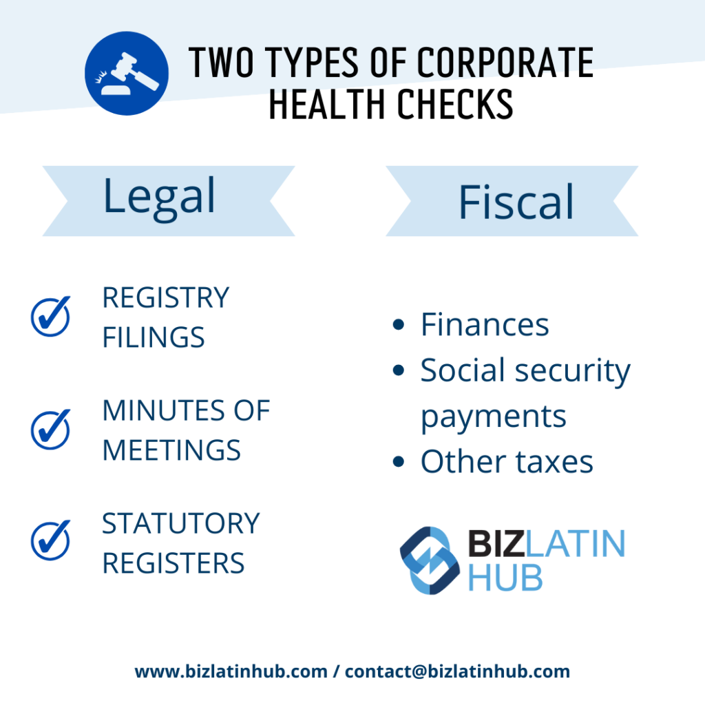 Two types of corporate health checks. infographic by Biz Latin Hub for an article about corporate compliance in Nicaragua
