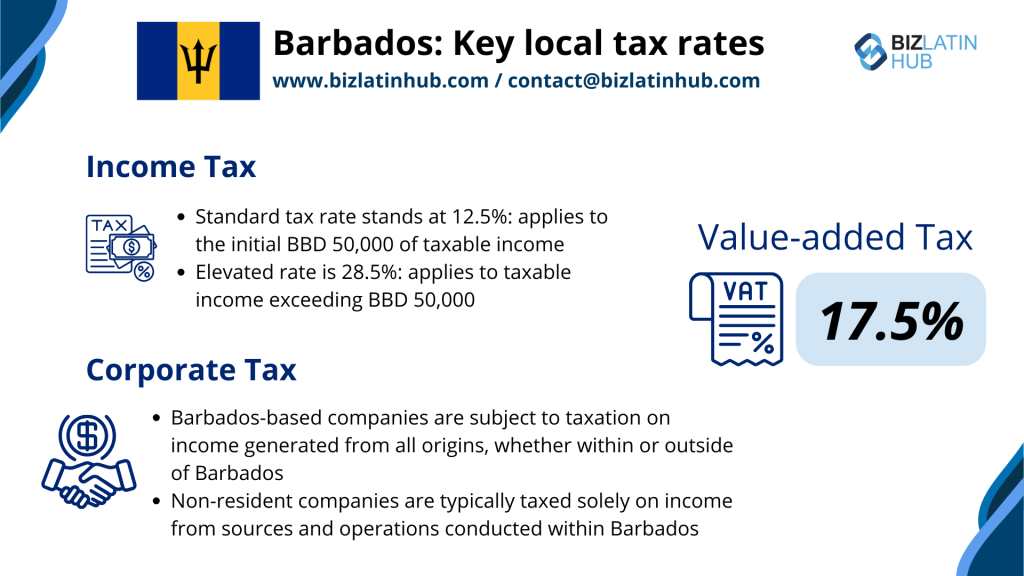 Barbados: Key local tax rates; infographic by Biz Latin Hub for an article about Tax and Accounting Requirements in Barbados
