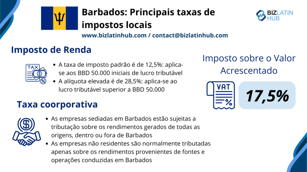 É importante conhecer as principais alíquotas de impostos e exigências contábeis em Barbados