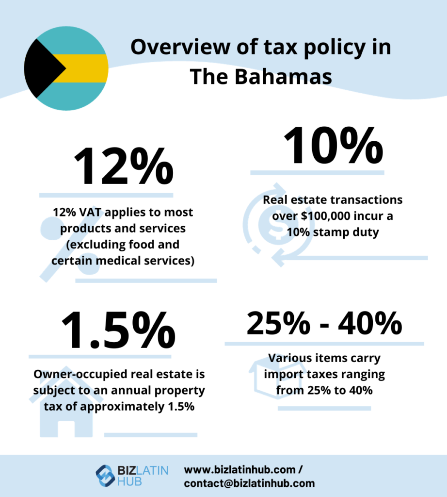 Overview of tax policy in The Bahamas