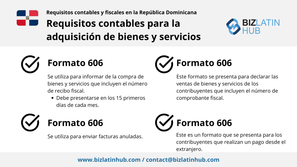 Requisitos contables en República Dominicana Biz Latin Hub