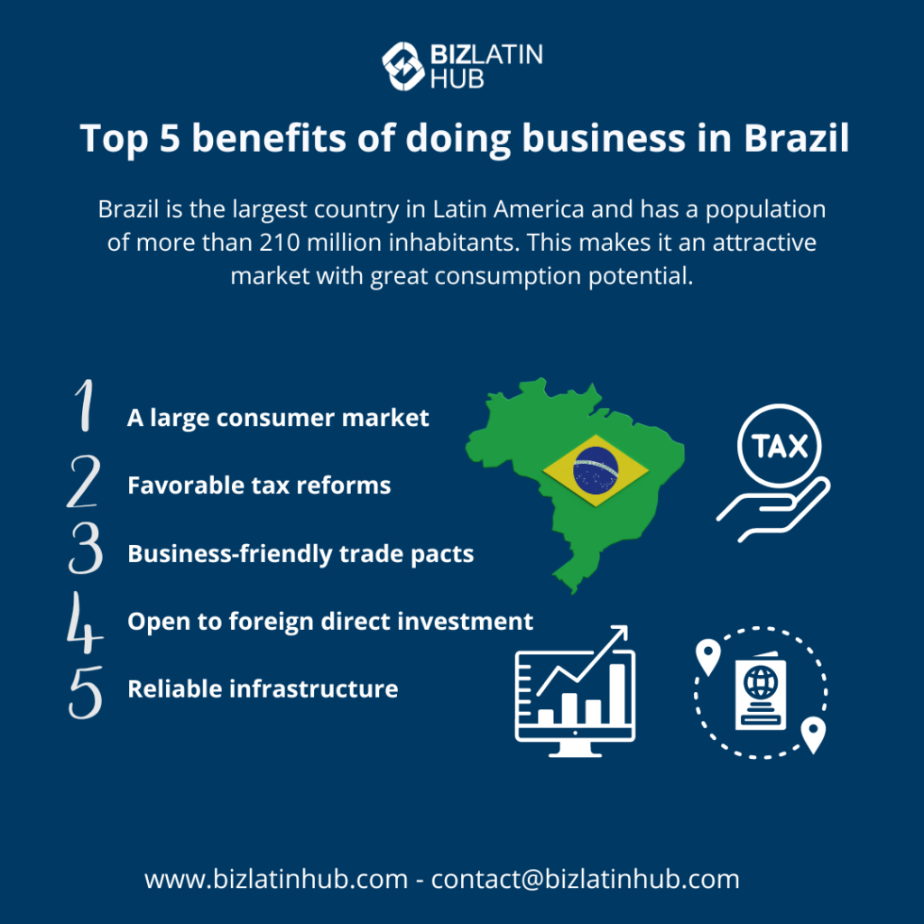 5 of the top reasons for doing business in Brazil