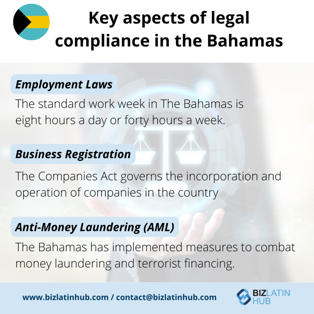 Key aspects of Legal Compliance in the Bahamas, infographic by Biz Latin Hub for an article about Corporate Legal Services in The Bahamas
