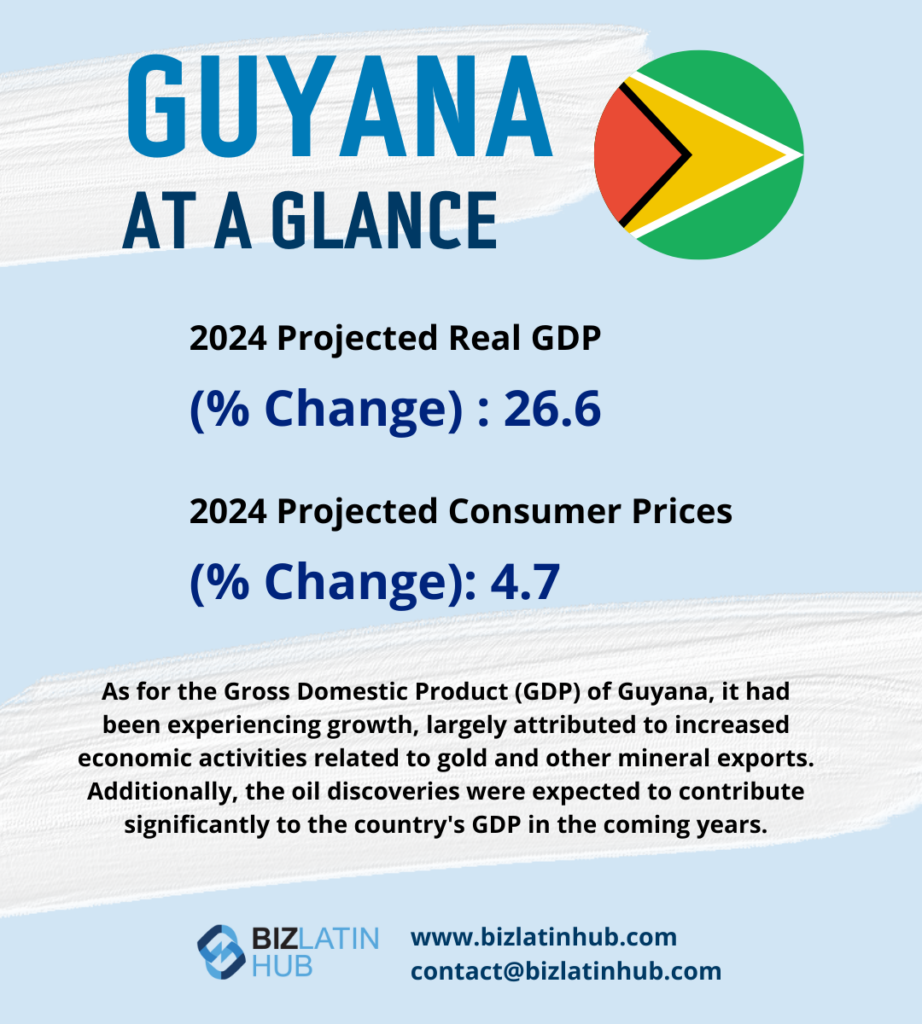 Guyana at a Glance, graphic by Biz Latin Hub for an article about Accounting and Taxation in Guyana
