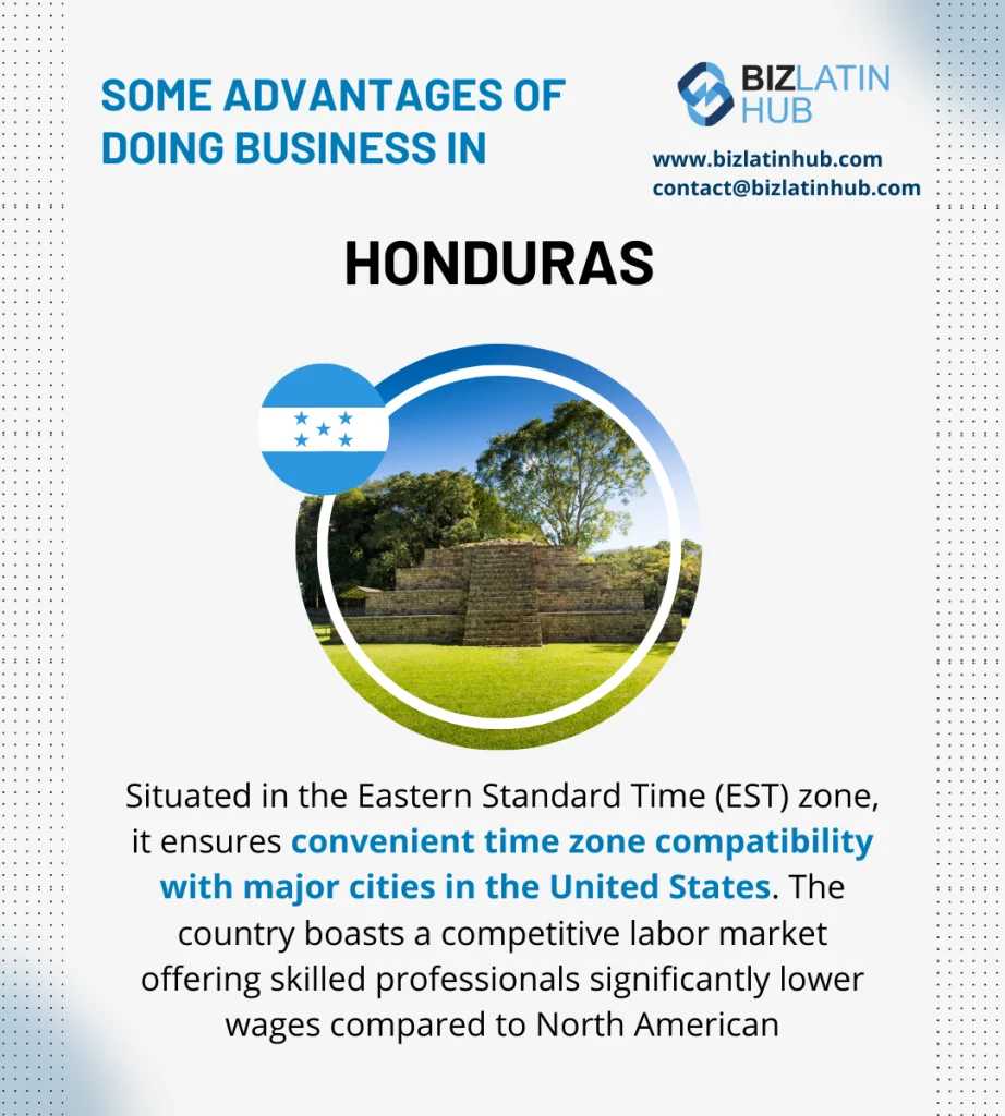 Advantages of doing business in Honduras for an article about entity liquidation in Honduras