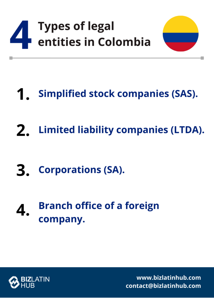 4 Types of legal entities/companies in Colombia