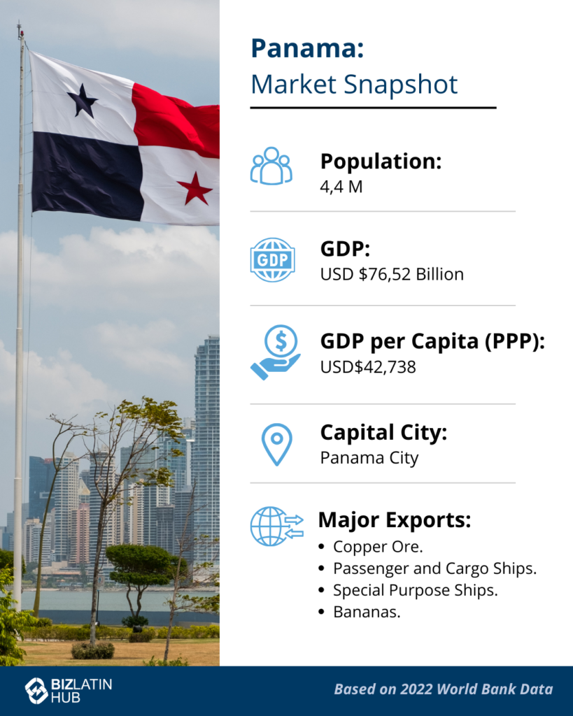 Economic overview of the country for those interested in the process to register a company in Panama