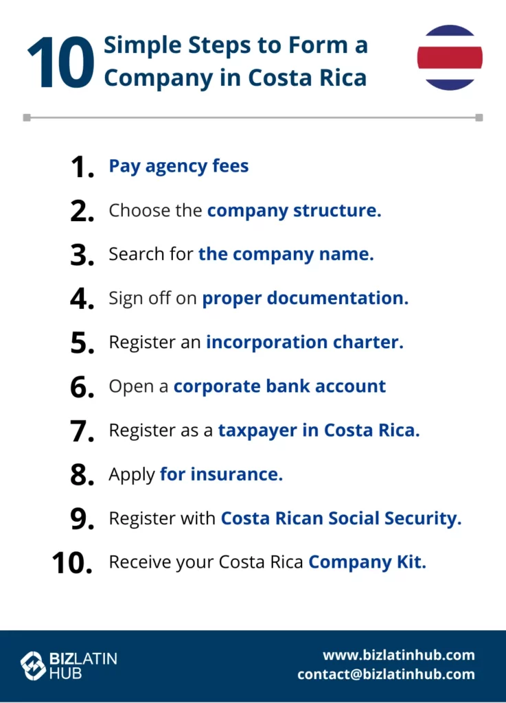 10 steps to form a company in Costa Rica