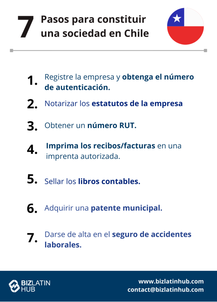 7 Pasos para crear una sociedad en Chile