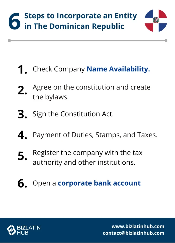 How to Register a Company in the Dominican Republic StepbyStep Guide