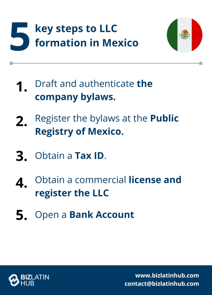 5 key steps to LLC formation in Mexico