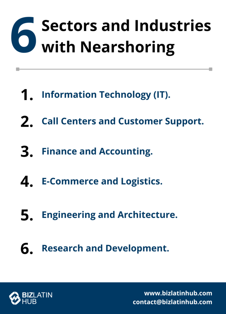 6 Sectors and Industries Thriving with Nearshoring in the Dominican Republic