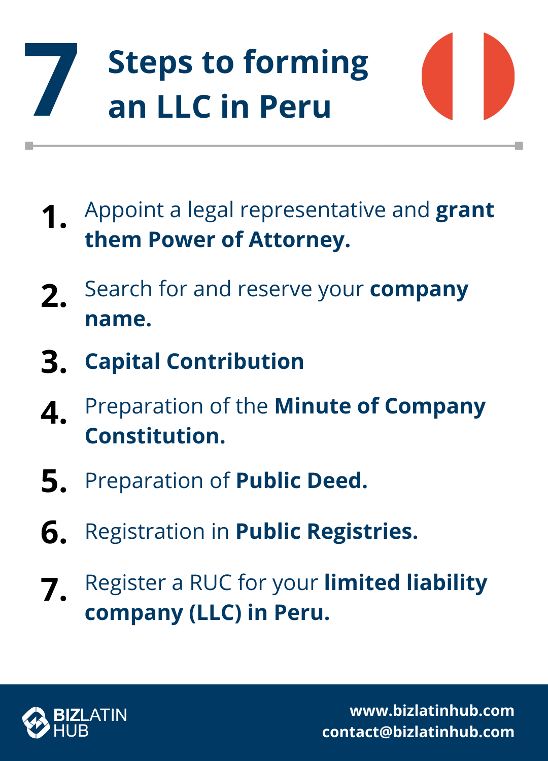 7 Steps to forming an LLC in Peru
