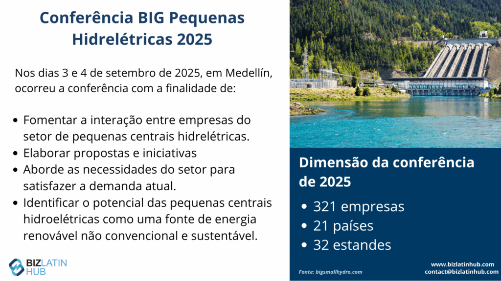 Conferência BIG Small Hydro 2025 - Investimento em energia renovável na América Latina