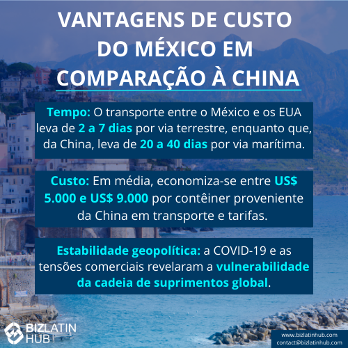 Benefícios de custo do México em relação à China - Nearshoring no México