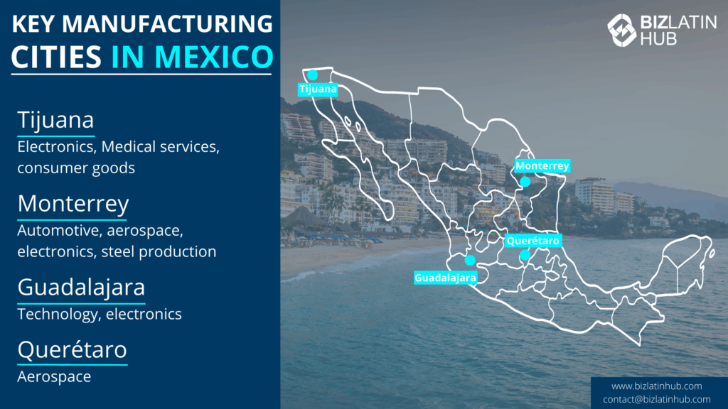 Key manufacturing cities in Mexico - Nearshoring in Mexico
