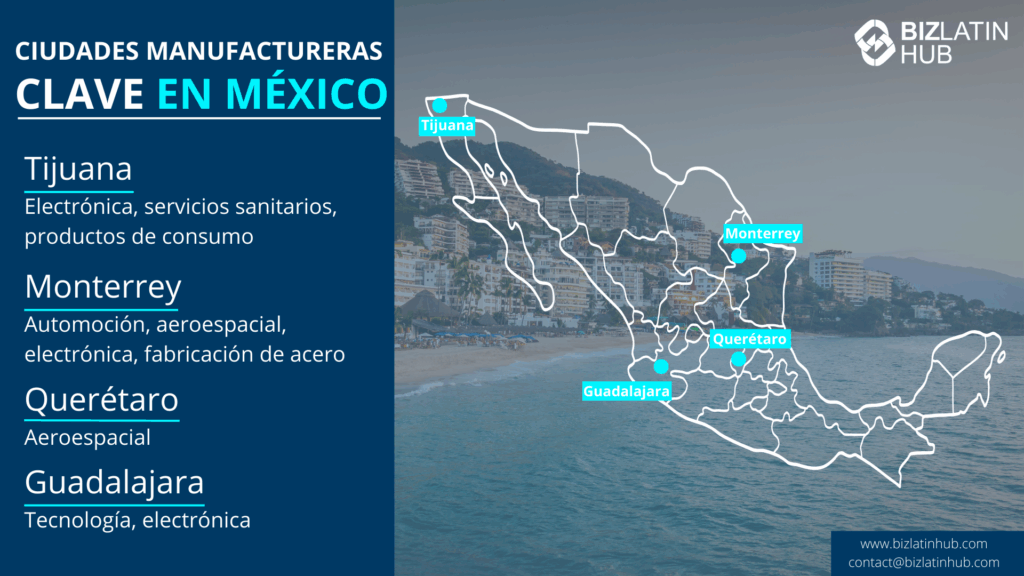 Ciudades clave de manufactura en México - Nearshoring en México